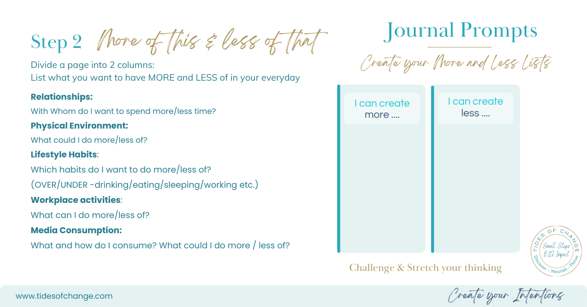 More and Less List Journal Prompt