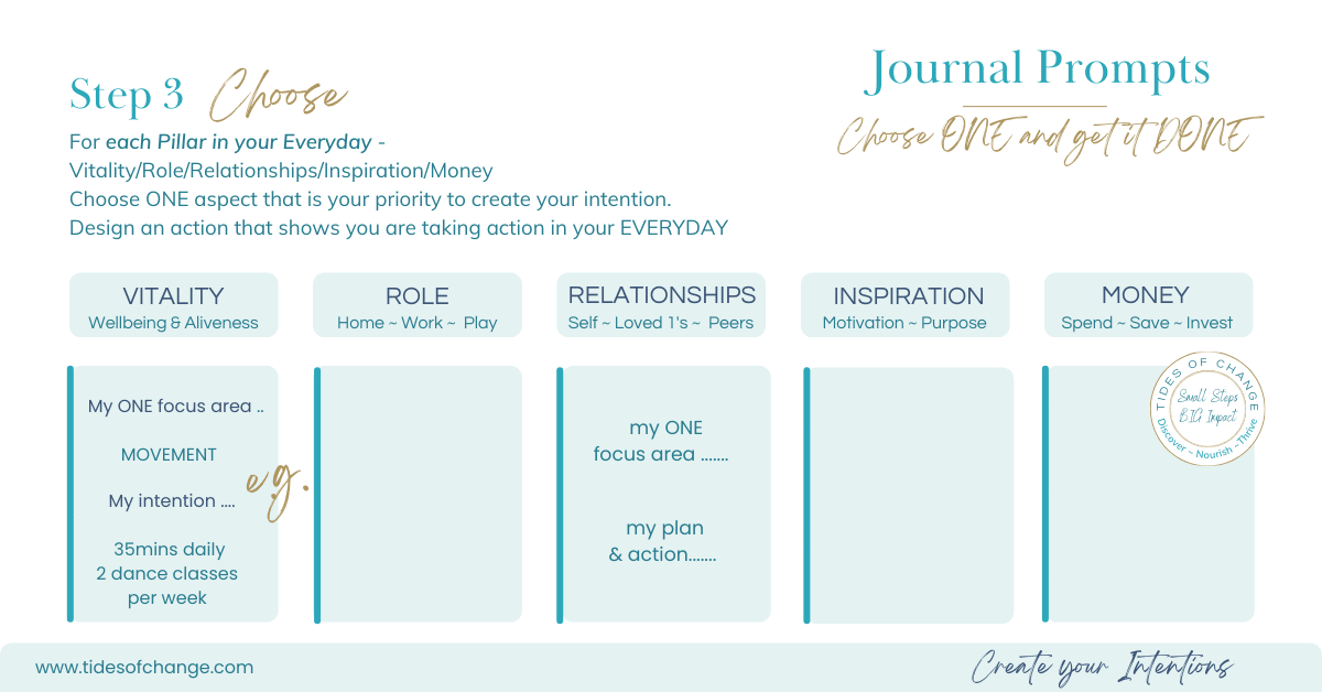 Choose Journal Prompts