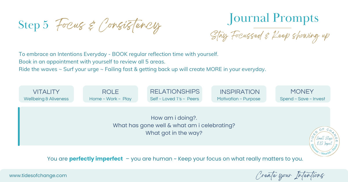 Focus Journal Prompts